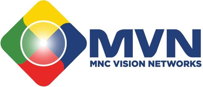 MVN